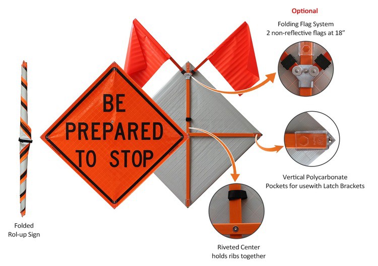 One Lane Road Ahead Roll Up Sign 1 One Lane Road Ahead Roll Up Sign 1
